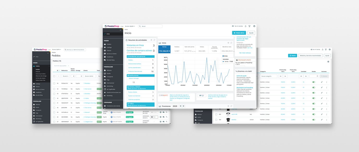 panel control Prestashop 